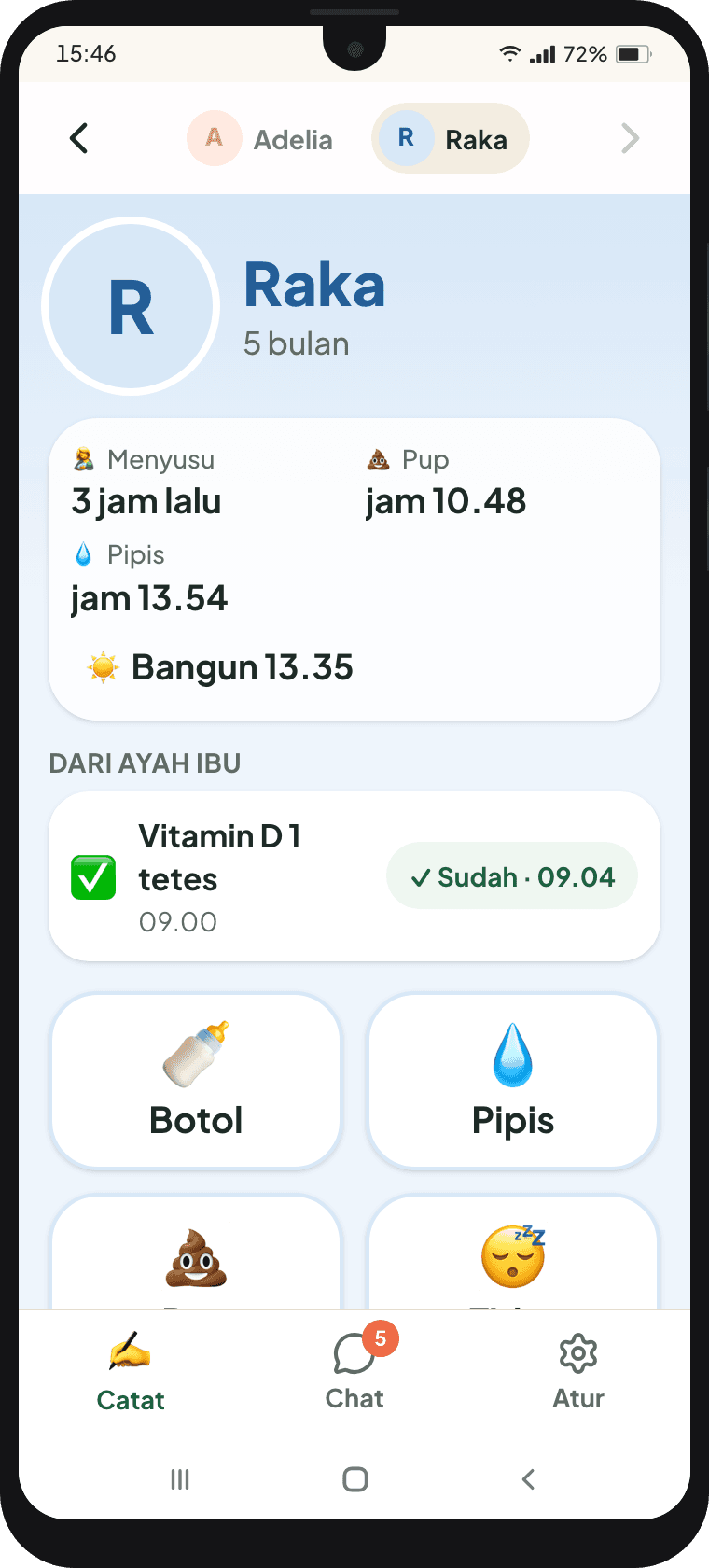 Raka, 5 bulan: Botol ASI perah atau susu, pipis, pup, dan tidur. Ukuran botol yang biasa dipakai sudah tersimpan.