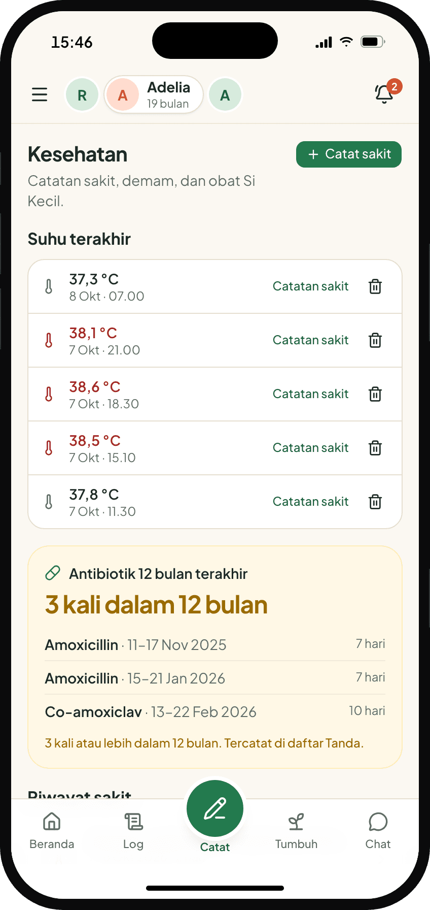 Riwayat lengkap untuk dokter berikutnya.