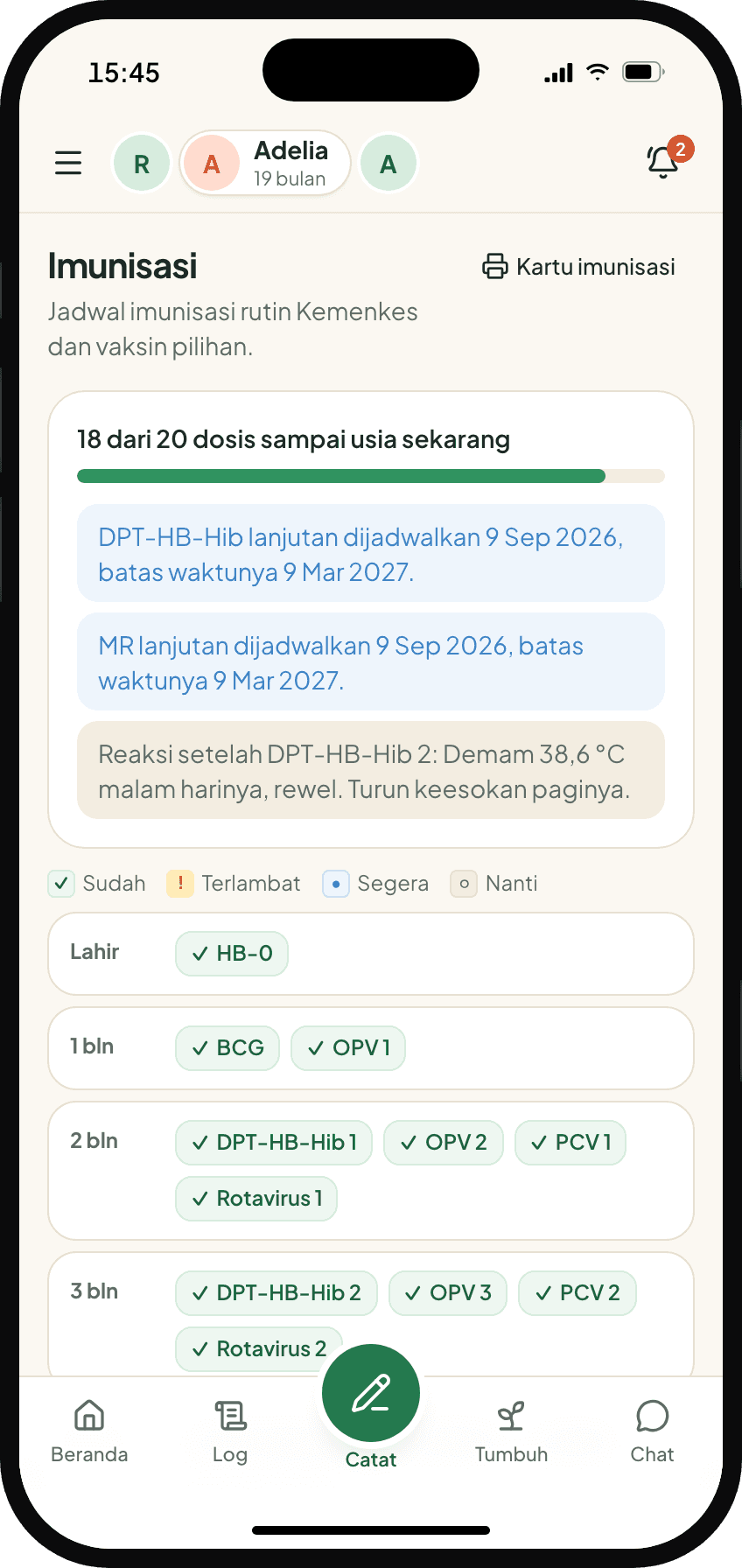 Jadwal imunisasi Kemenkes, tanpa ada yang terlewat.